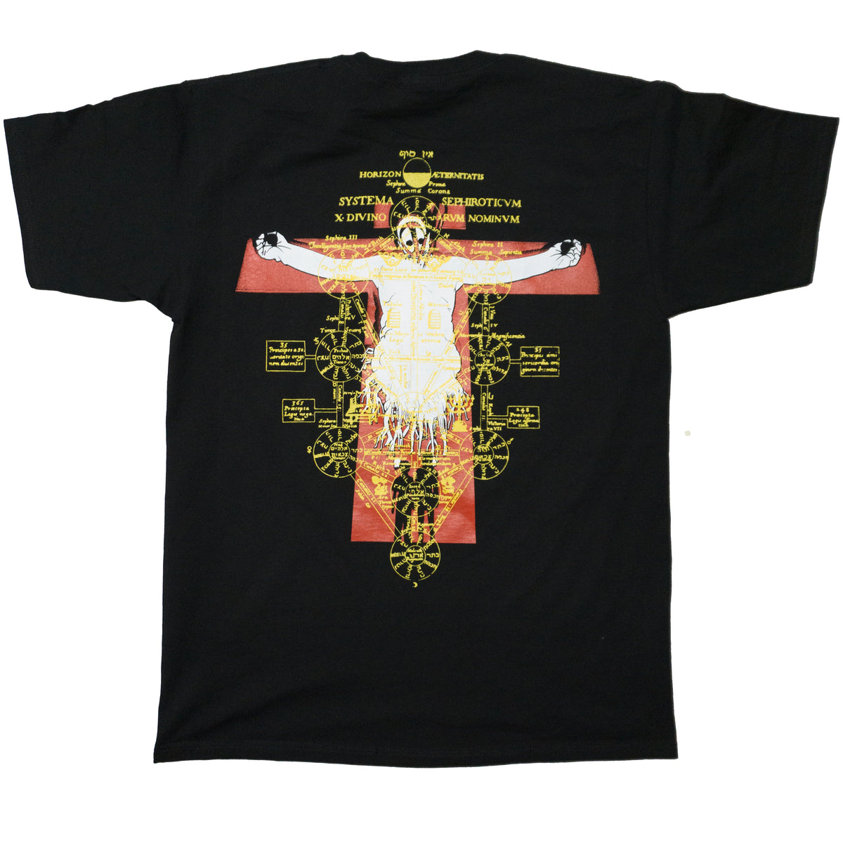 THE HUMAN INSTRUMENTALITY PROJECT – FINDSLEEP